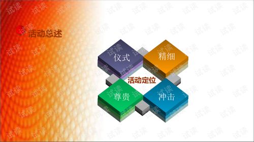 優樂餐飲管理公司年會策劃方案——精品模板與文案解析